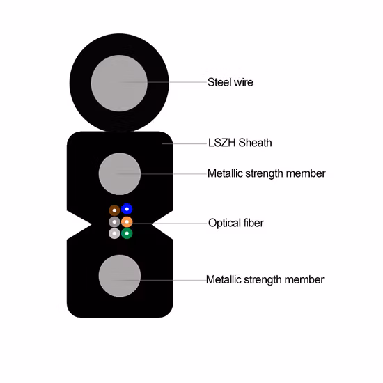ファイバーハイブリッドアウトドアマルチ