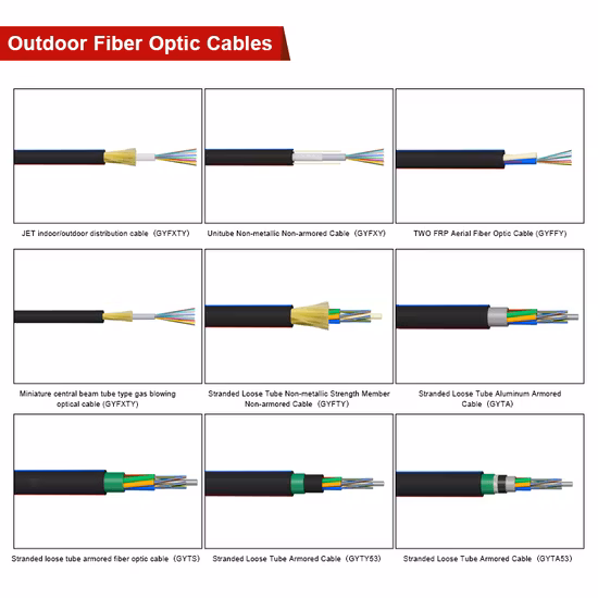 GYXTW 空中/ダクト装甲高張力光ファイバーケーブル